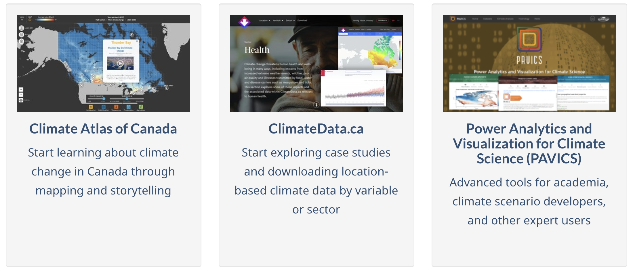 Trois cartes de site web présentant des outils de données climatiques. Ces outils sont l'Atlas climatique du Canada, ClimateData.ca et Power Analytics and Visualization for Climate Science (PAVICS).