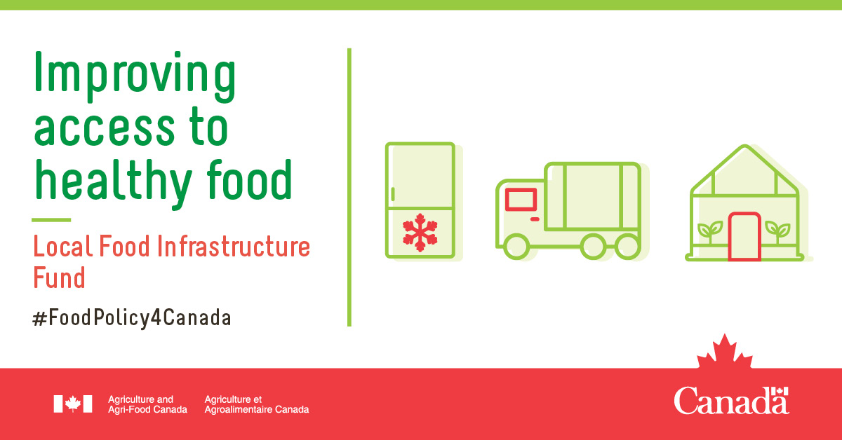 CLIMAtlantic-LFIF-AAFC-Facebook-EN Text reads "Improving access to healthy food. Local Food Infrastructure Fund #Food Policy4Canada." To the right are drawings of a refrigerator, a truck, and a house.