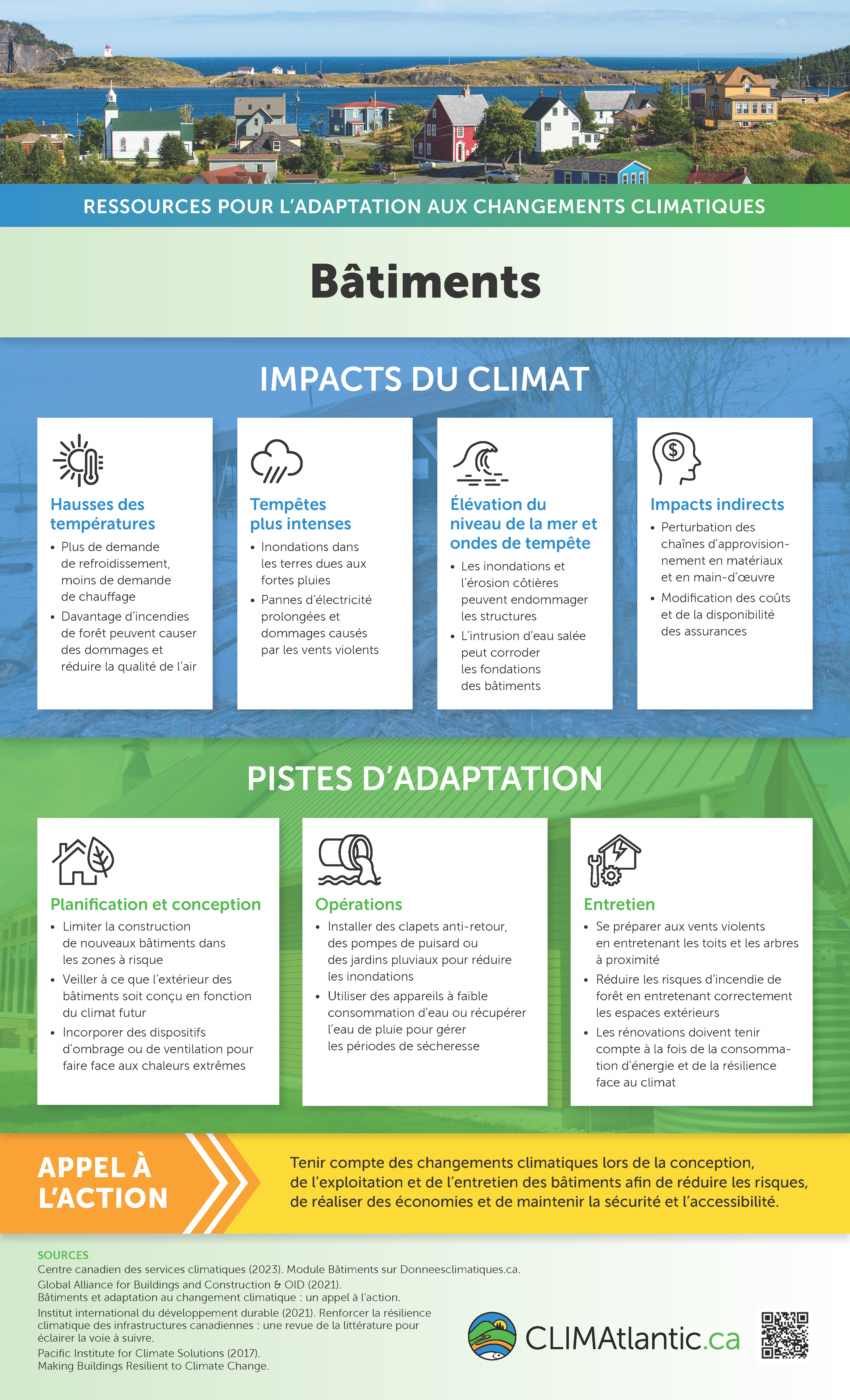 Une infographie expliquant les impacts des changements climatiques sur les bâtiments et suggérant des approches d'adaptation.