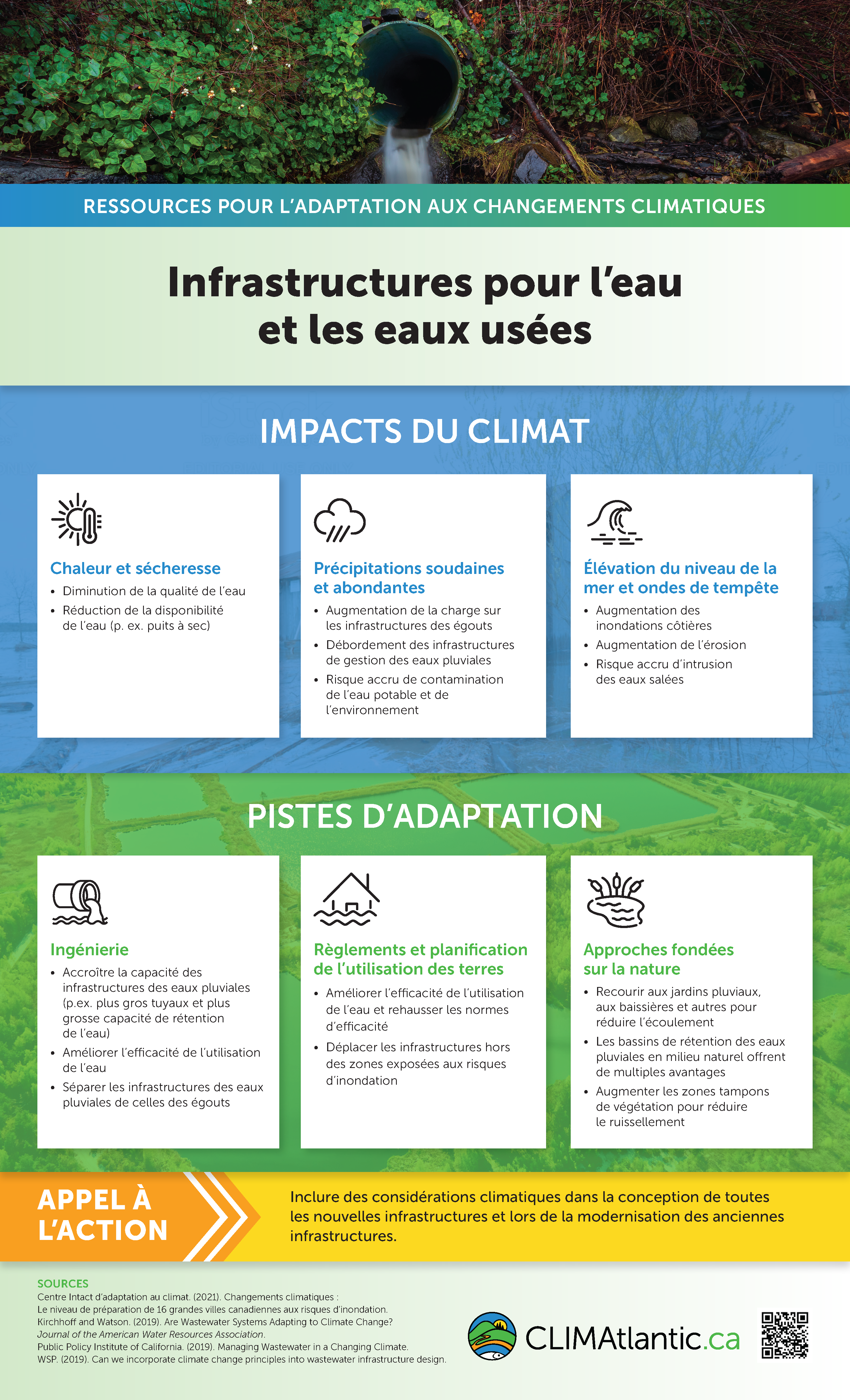 Une infographie expliquant les impacts des changements climatiques sur les infrastructures d'eau et les eaux usées et suggérant des approches d'adaptation.