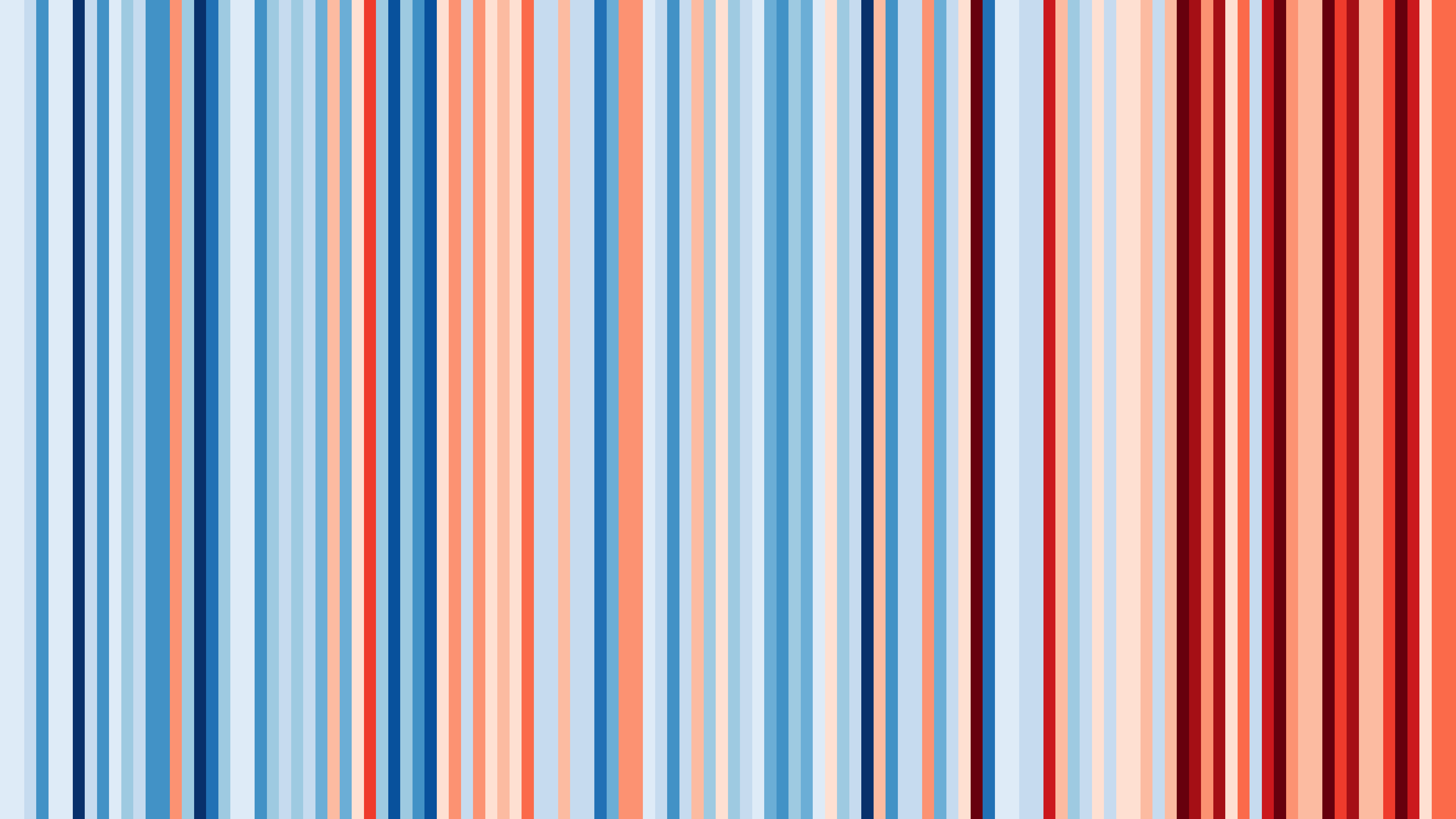 A series of vertical stripes in various shades of blue and red representing temperature. The overall from left to right is shades of blue to shades of red. 