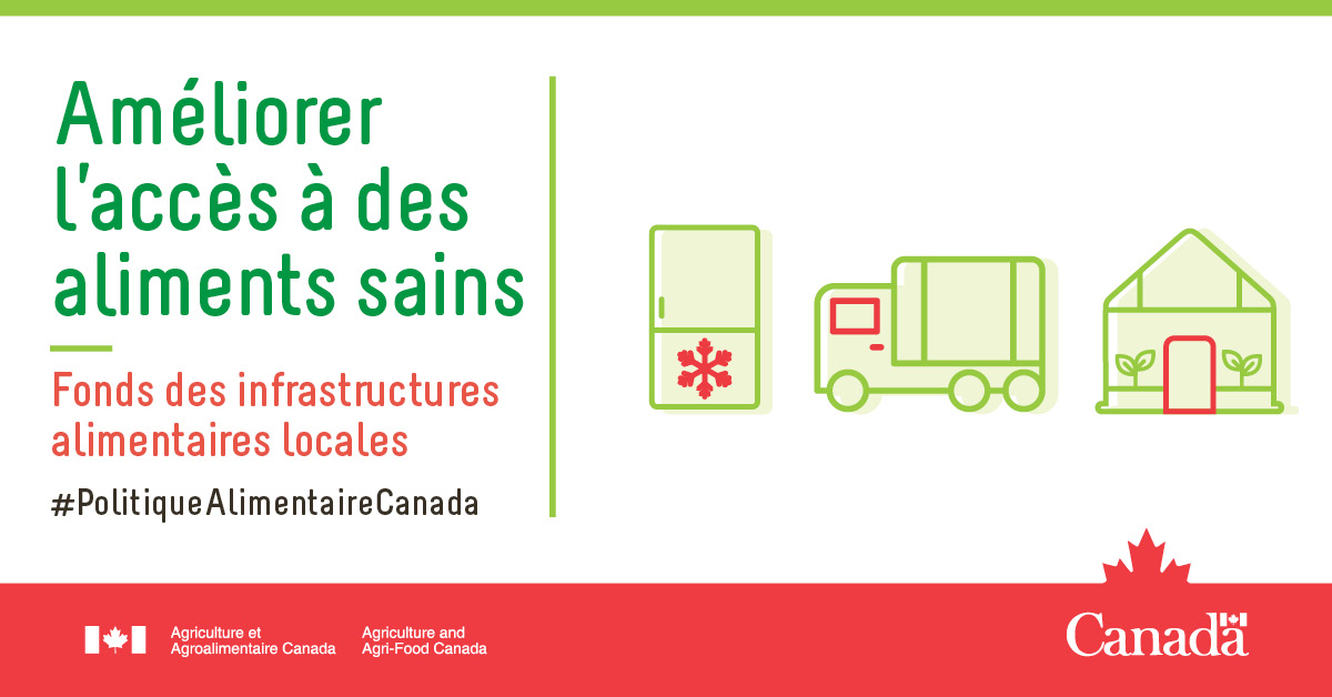Les mots "Améliorer l'accès à des aliments sains. Fonds des infrastructures alimentaires locales. #PolitiqueAlimentaireCanada". À droite sont des dessins d'un réfrigérateur, d'un camion, et d'une maison.