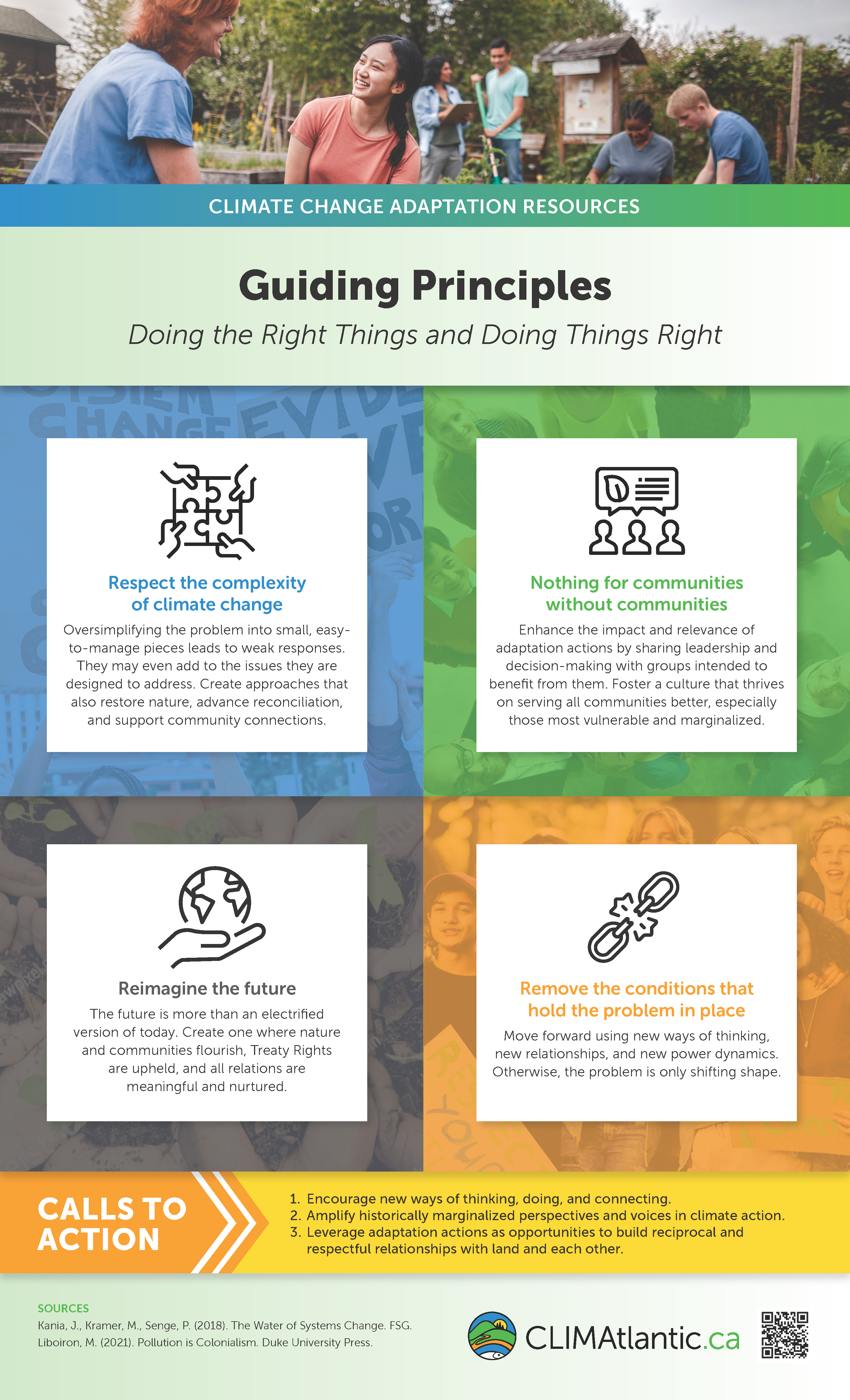 An infographic explaining the guiding principles CLIMAtlantic strives to use to meaningfully adapt to climate change.