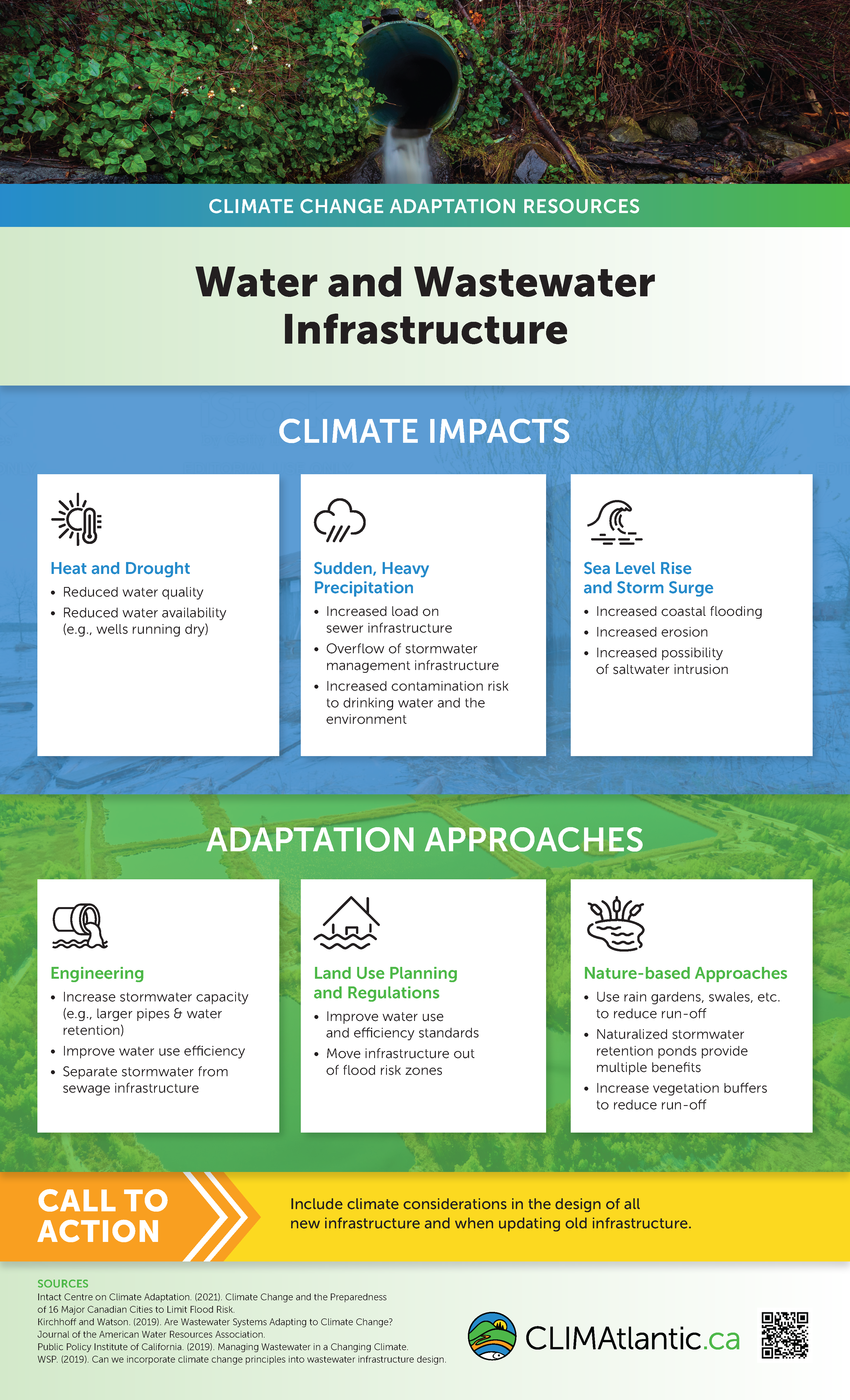 An infographic explaining the impacts of climate change on water and wastewater infrastructure and suggested adaptation approaches. Click for full infographic.